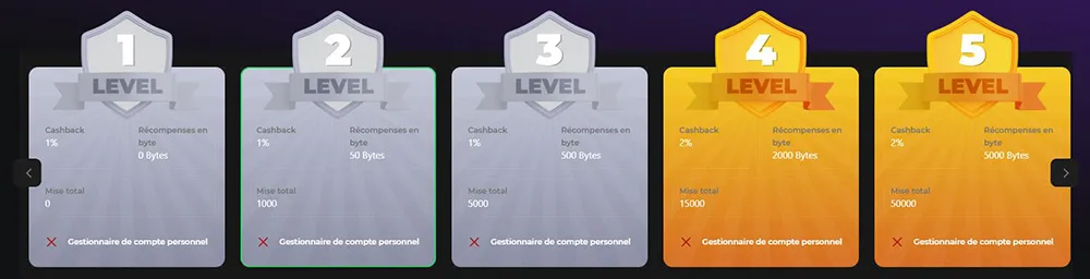 betify-FR-8-VIP